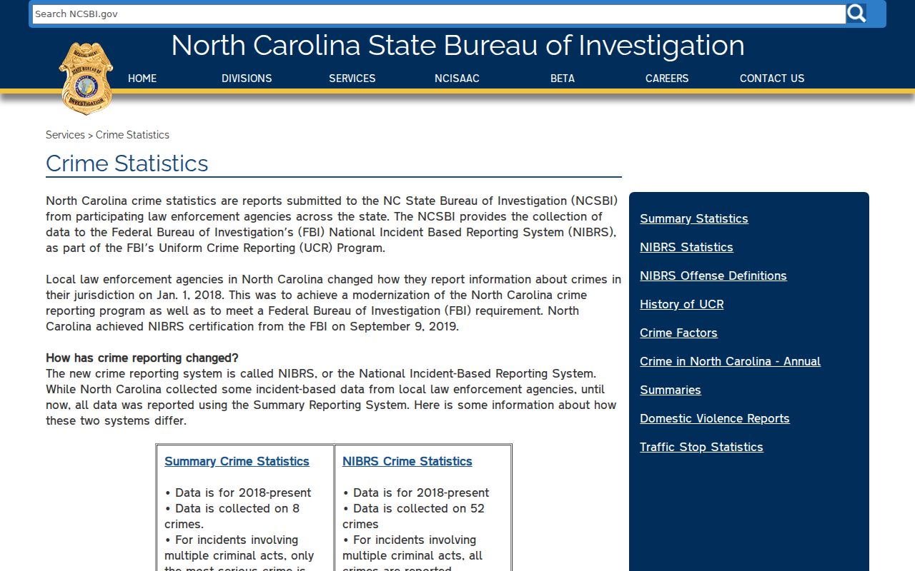 SBI crime statistics for Bladen County arrest record context